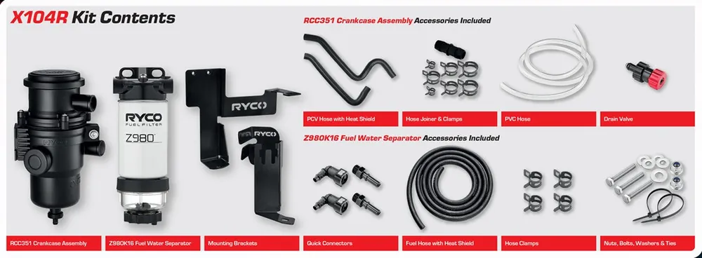Super Sale RYCO X104R Filtration Upgrade Kit (Bulky Item - Freight Applies)