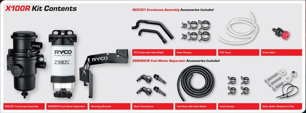 Secure Checkout RYCO X100R Filtration Upgrade Kit (Bulky Item - Freight Applies)