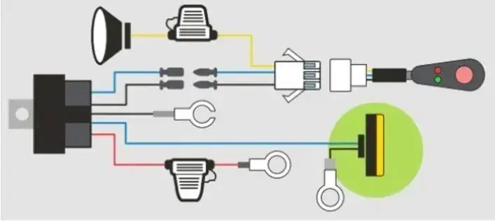 Special Offer Ironman 4x4 Light Bar/Work Light Wiring Loom - Suits 1 Light